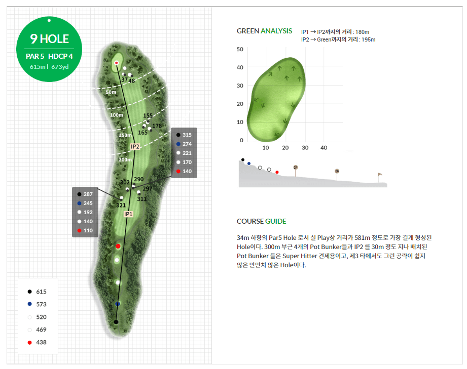 베이사이드 골프클럽 캐년코스 09