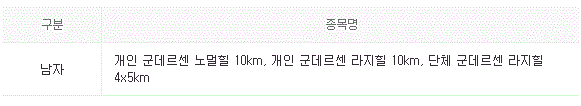 2022 베이징 동계 올림픽 노르딕복합
