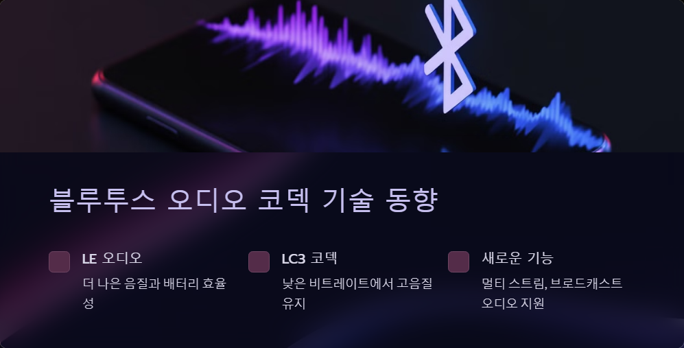 블루투스오디오