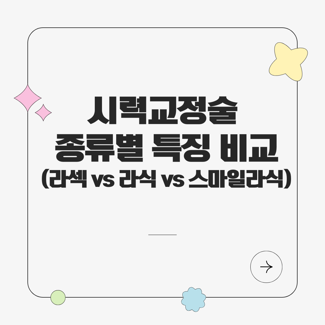 시력교정술 종류별 특징 비교(라섹 vs 라식 vs 스마일라식)