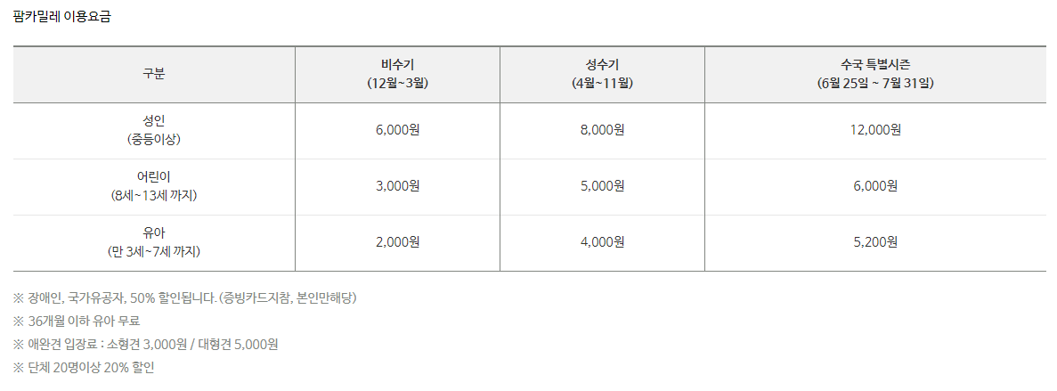 전국 수국 축제 추천, 수국명소 태안 팜카밀레 허브농장 이용요금