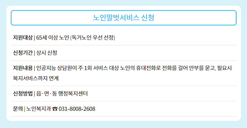 경기도에 사는 누구나 누려야 할 기회! 노인말벗서비스 신청 사업의 상세내용