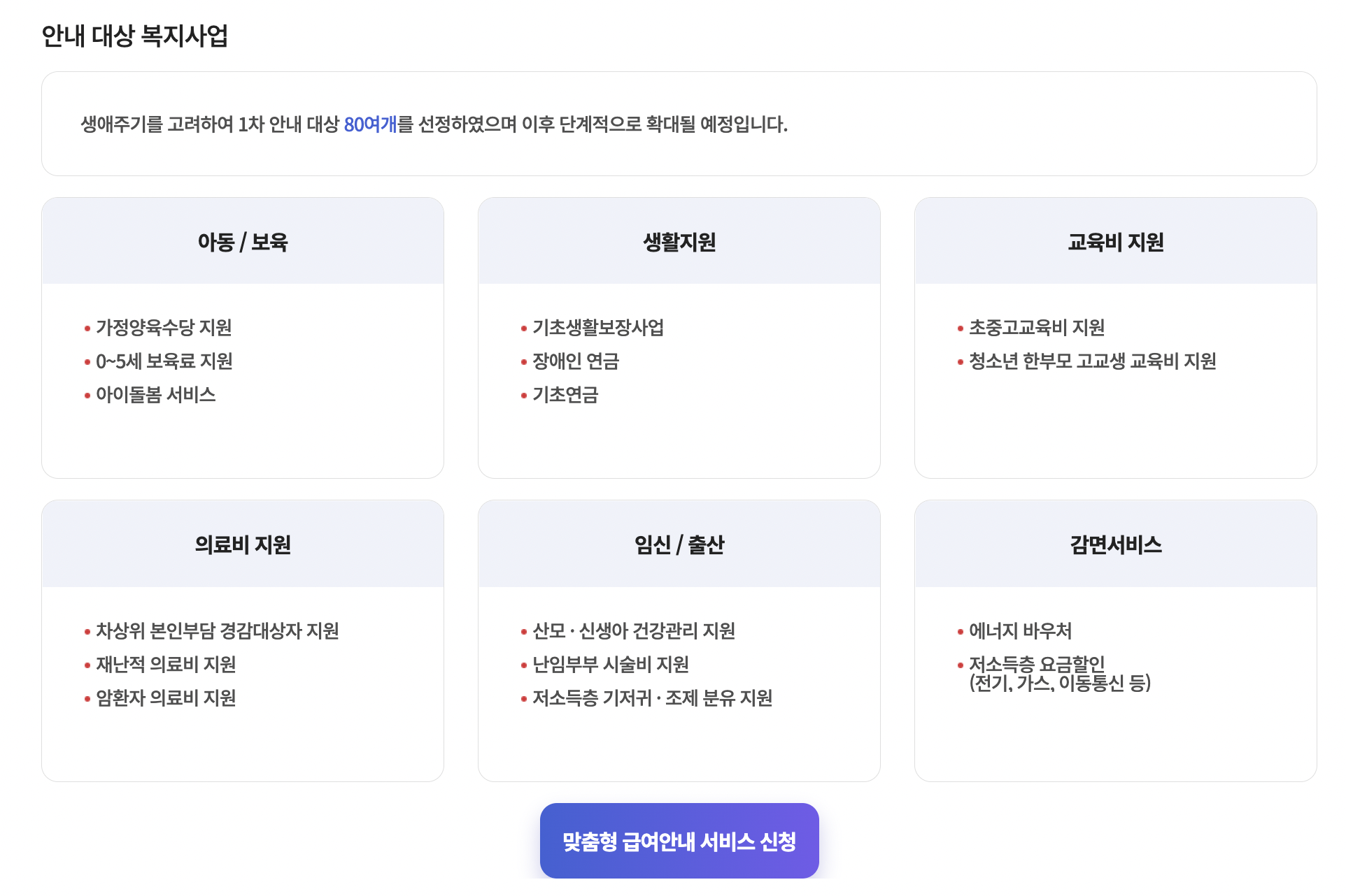 복지 멤버십 제도 가입방법 신청 총정리