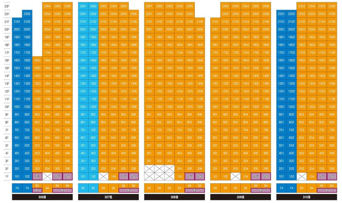 오산롯데캐슬스카이파크15