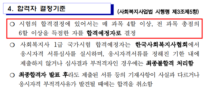 사회복지사 1급 합격기준