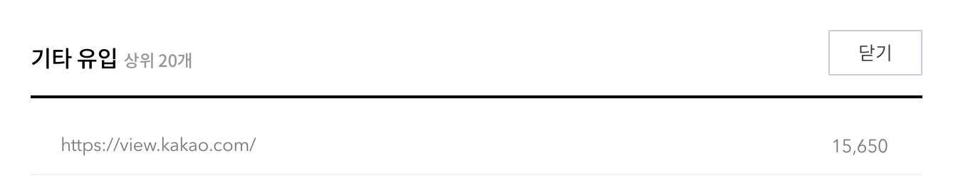 카카오뷰-방문자수