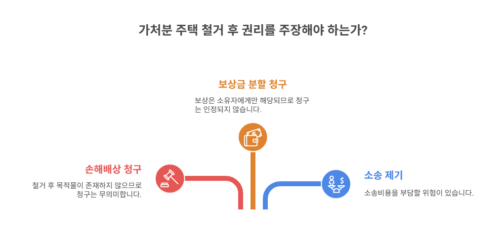 관련 분쟁 사례와 판례