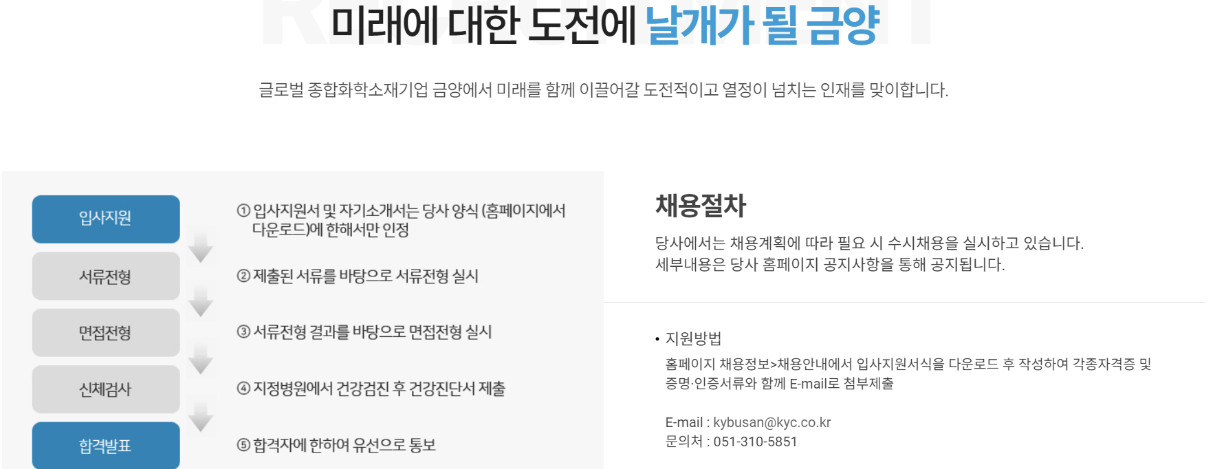 금양 채용