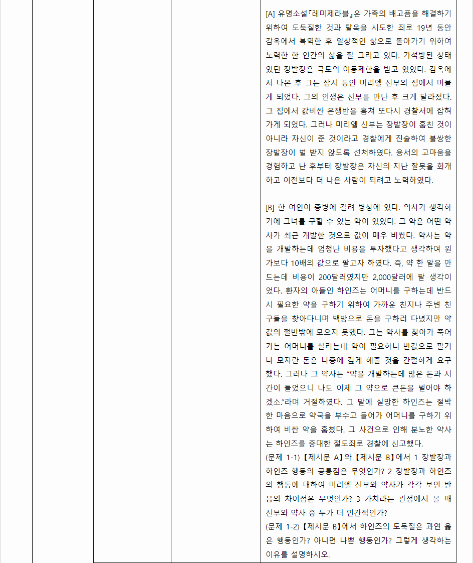 2024학년도 연세대학교(미래) 학생부종합전형 면접평가 글로벌인재 전형 면접문항(예시)