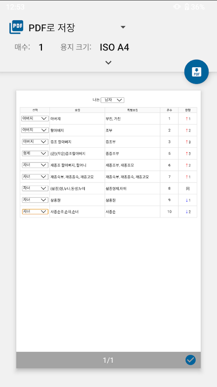 가족 촌수 계산기 어플, 처가와 시댁 친척 호칭 관계 알아보기