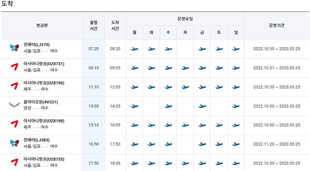 김포공항 여수공항 시간표