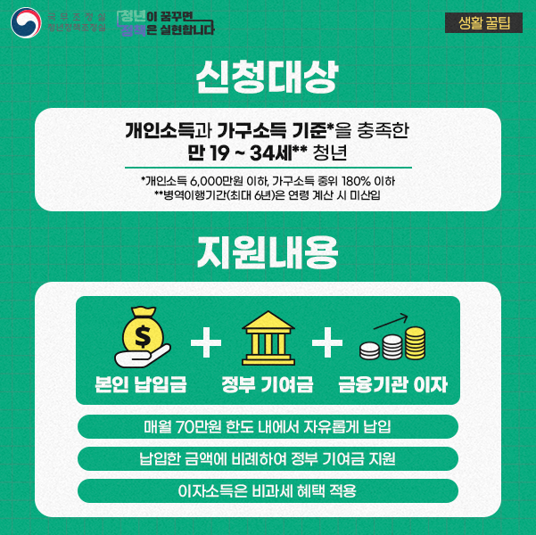 청년도약계좌 가입 혜택 주의할점