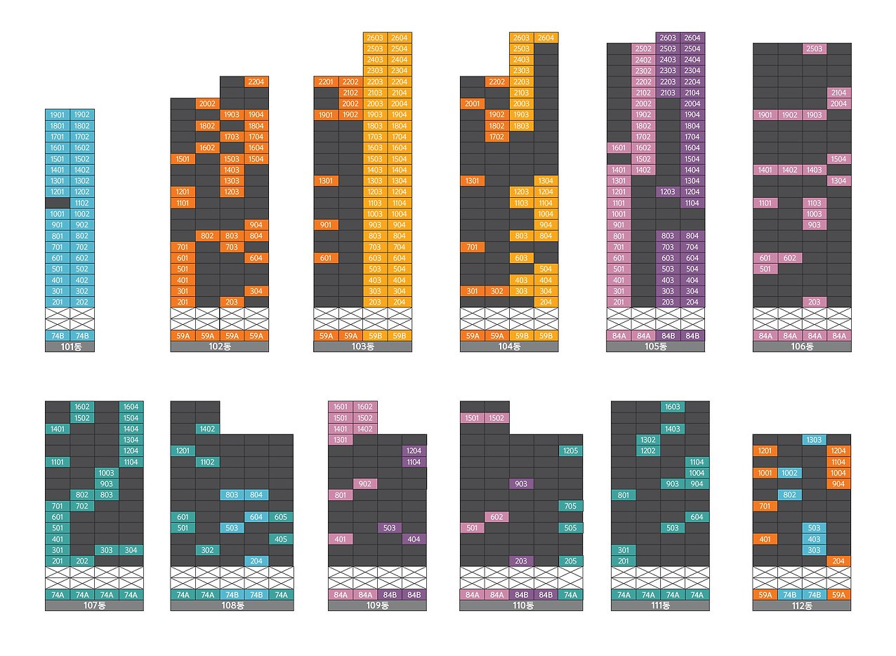 남울산 노르웨이숲