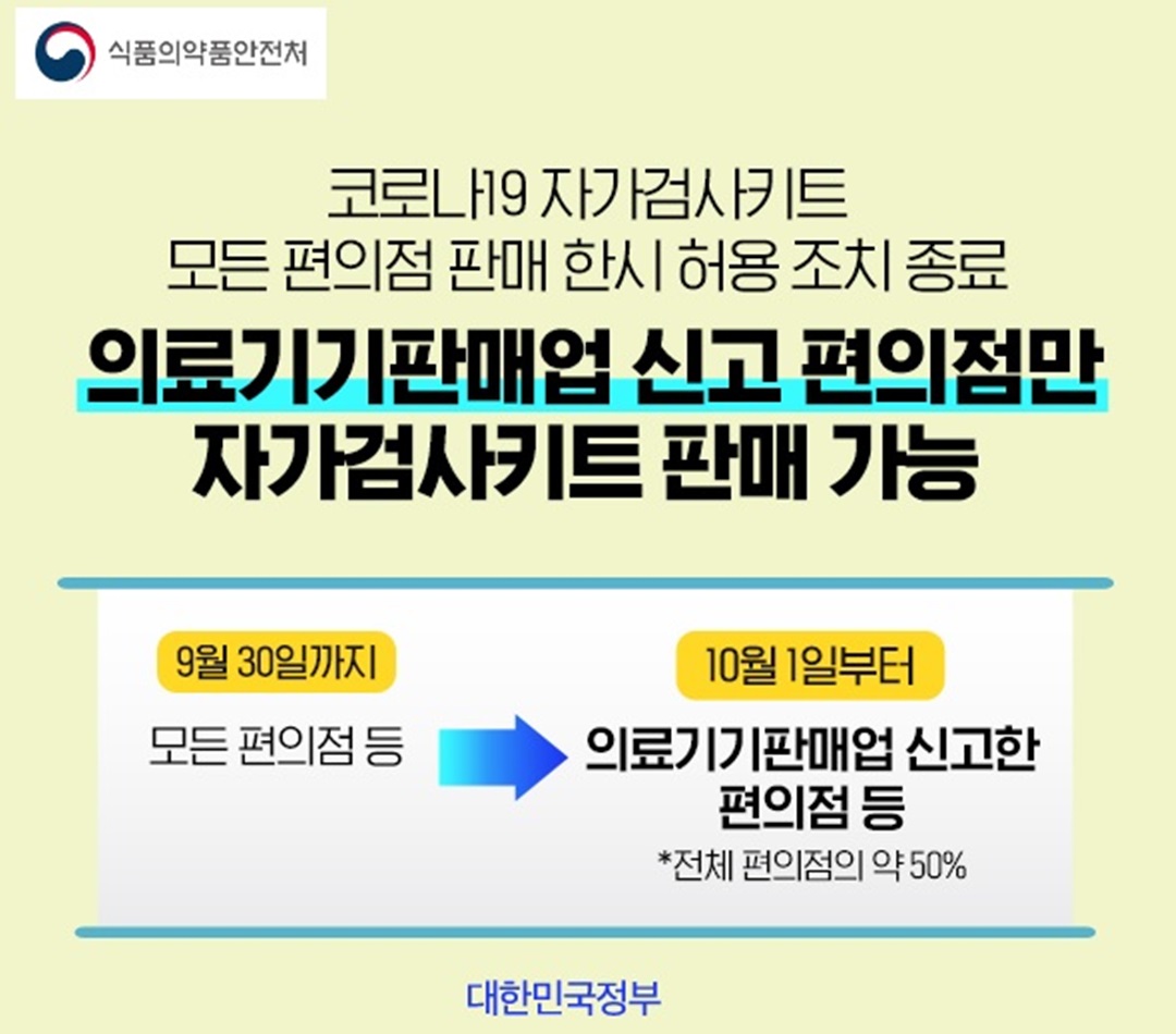 식품의약품안전처 의료기기판매업 신고 편의점만 자가검사키트 판매 가능 보도 핵심내용 화면