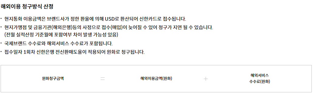 신한카드 해외결제 수수료 계산방법