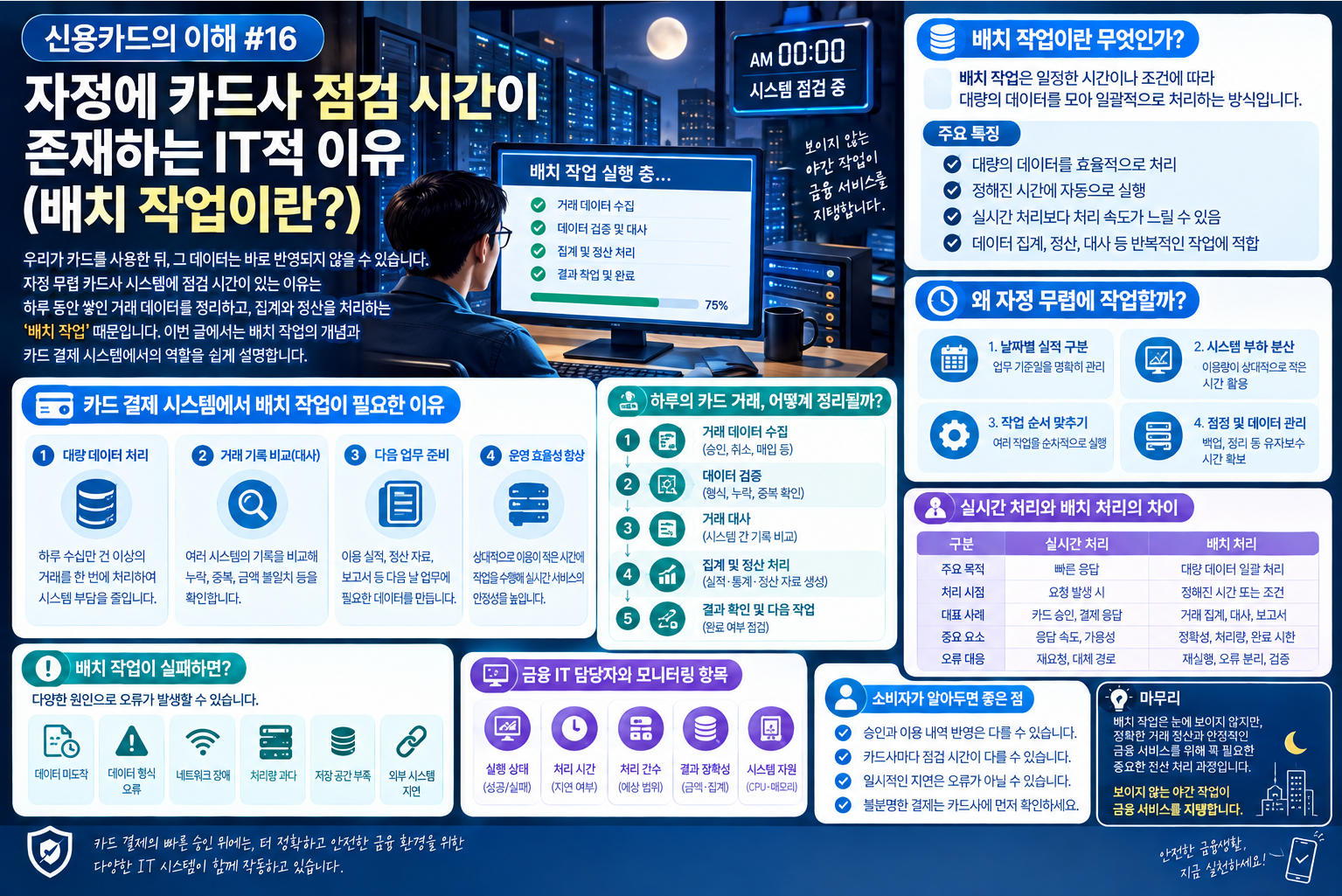 배치작업