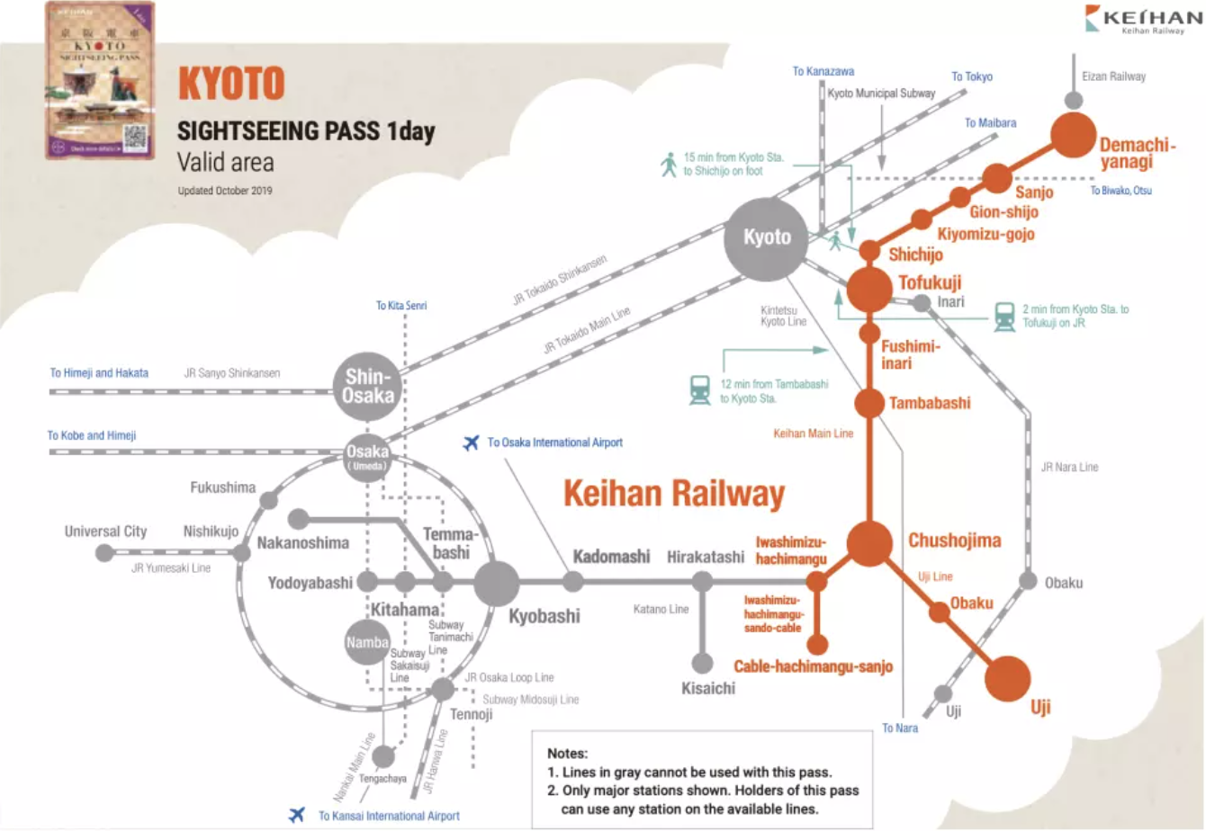 게이한 패스 가격 노선 정리 오사카 교토 교통패스 추천 여행 코스