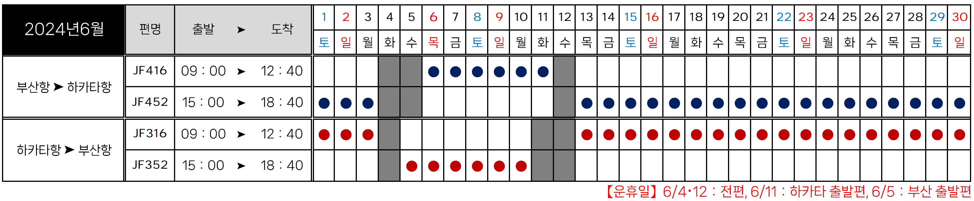 2024년 6월 부산-후쿠오카 퀸비틀 운항 시간표