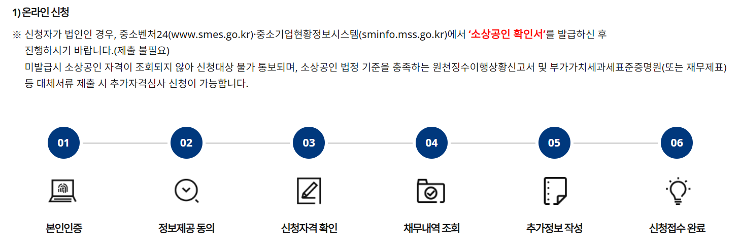 [새출발기금] 새출발기금 신청 소상공인 새출발기금 빚 감면 지원 정리!