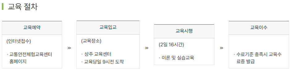 경력자 교육과정 및 절차