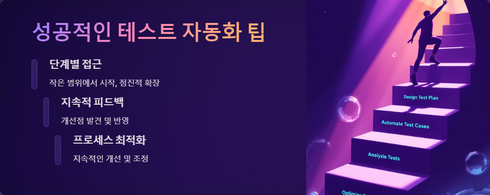 테스트 자동화