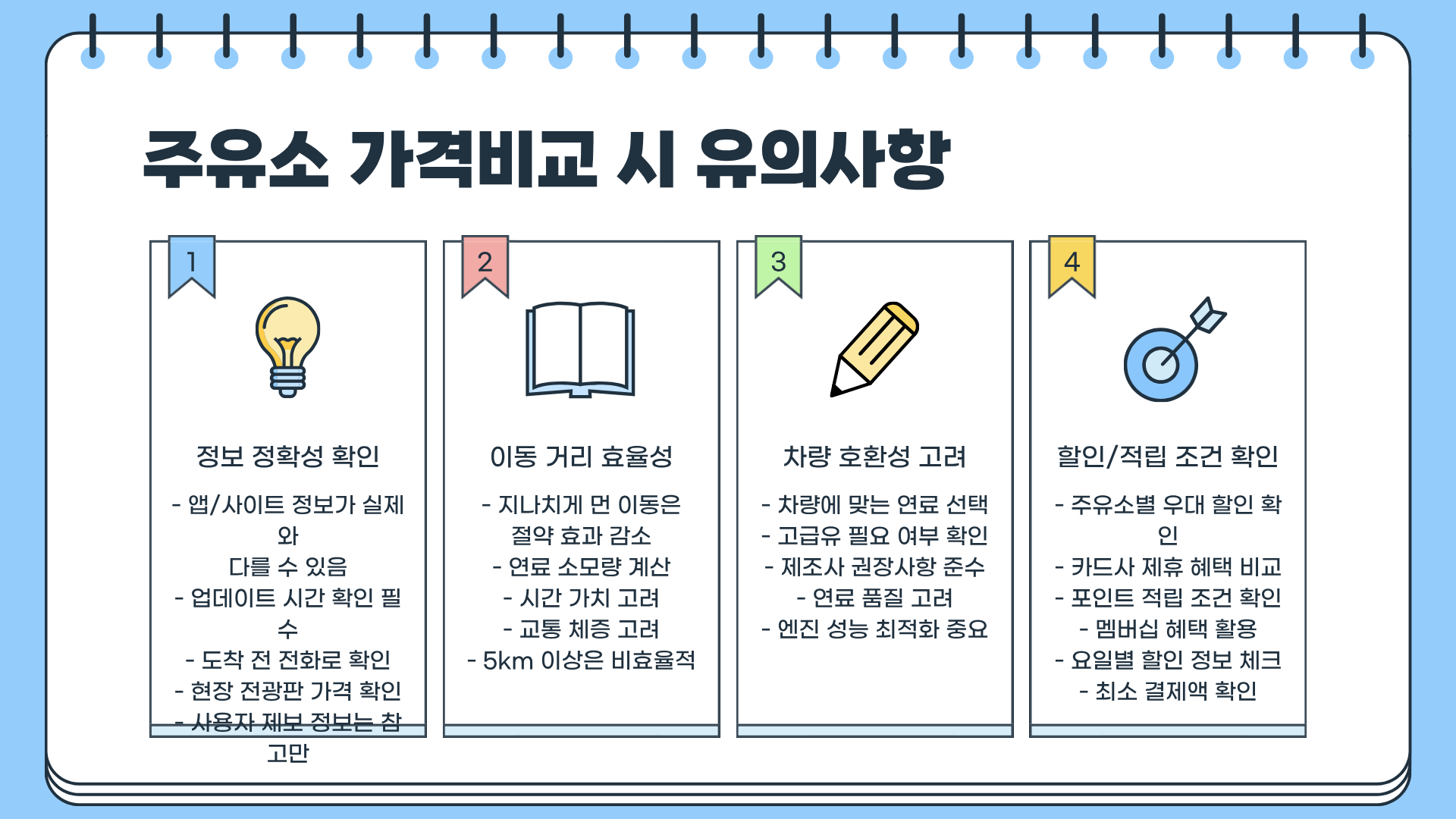 주유소 가격비교, 이렇게 하면 기름값 비교 고수?