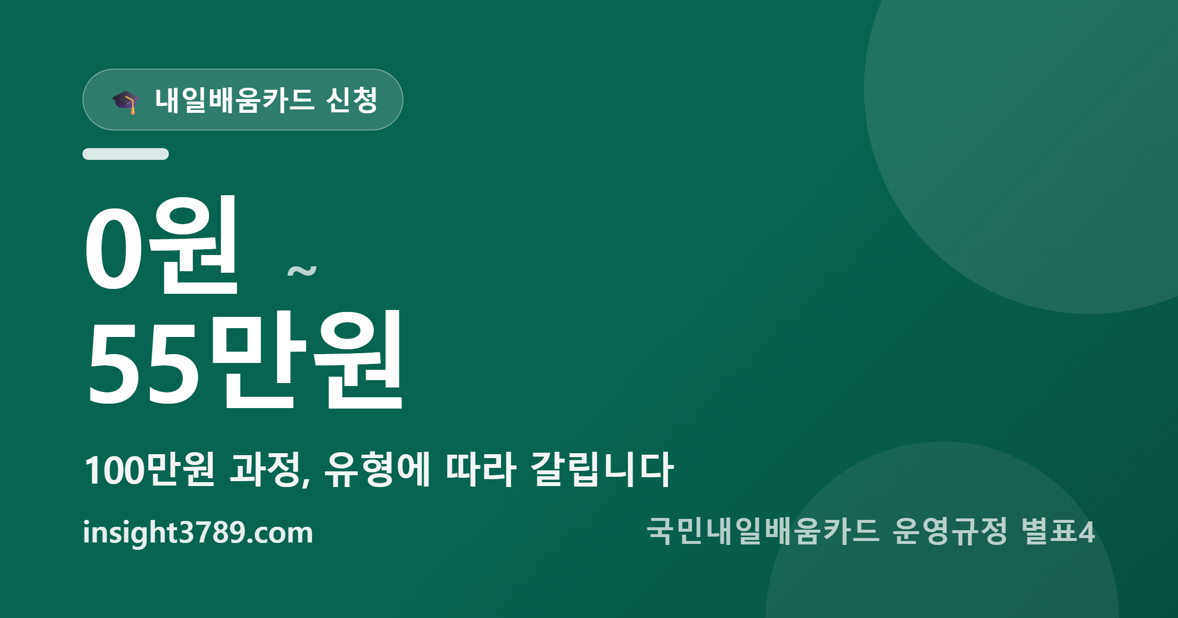 내일배움카드 자부담 0원부터 55만원까지