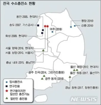 2025 수소차 충전소 총정리 위치 개수 정책까지 한눈에 전국 지도 제공_20