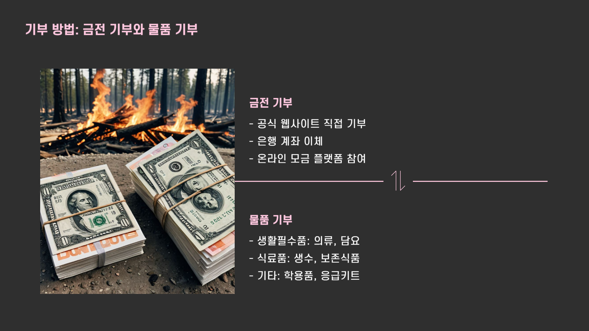 우리나라 산불 피해 지원 단체와 기부 방법