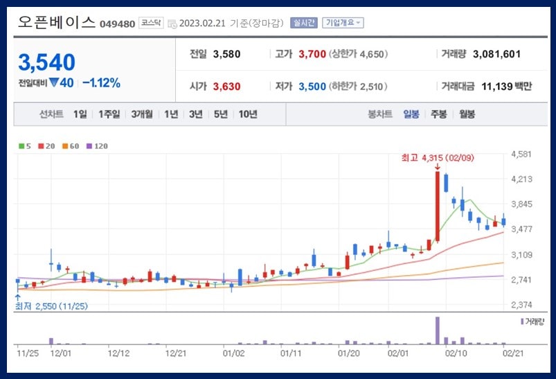 오픈베이스