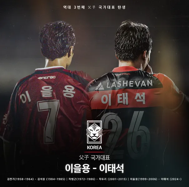 한국 쿠웨이트 축구