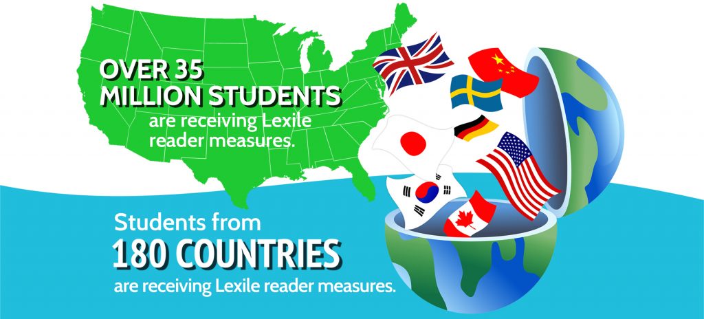 Lexile지수를 사용하고 있는 미국 인구 수 및 나라 수