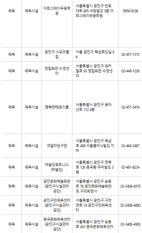 광진구 문화누리카드 사용처