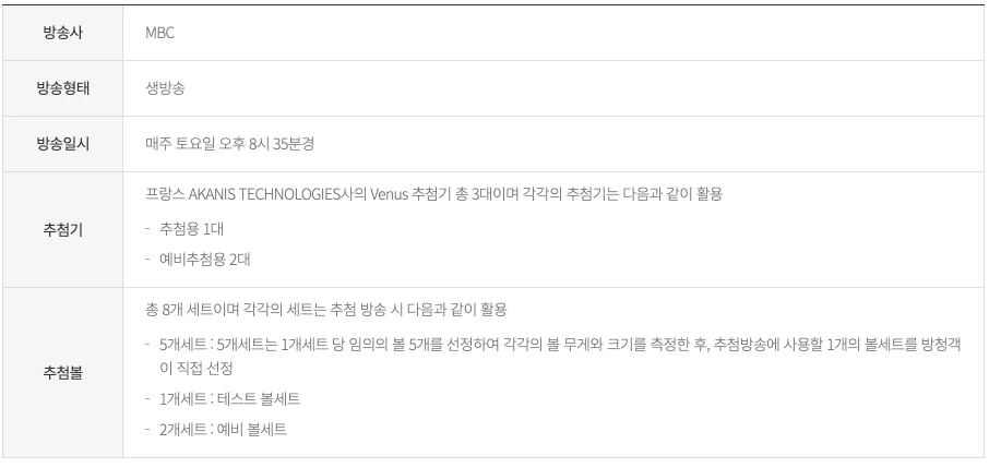 당첨방송