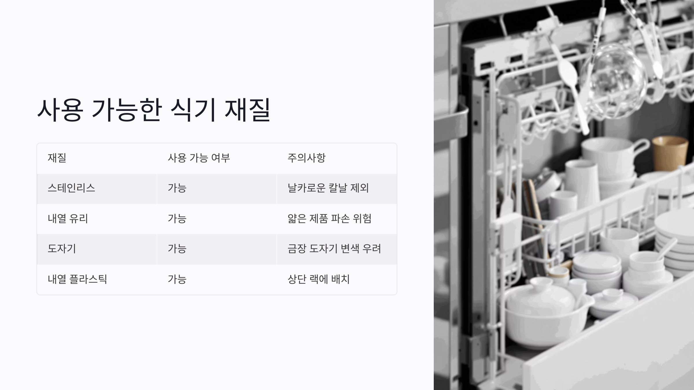 사용 가능한 식기 재질과 주의사항