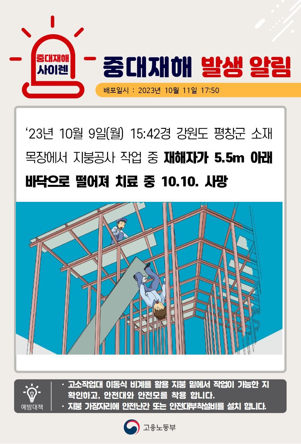 선장에서 지붕공사 작업 중 떨어짐(5.5m)