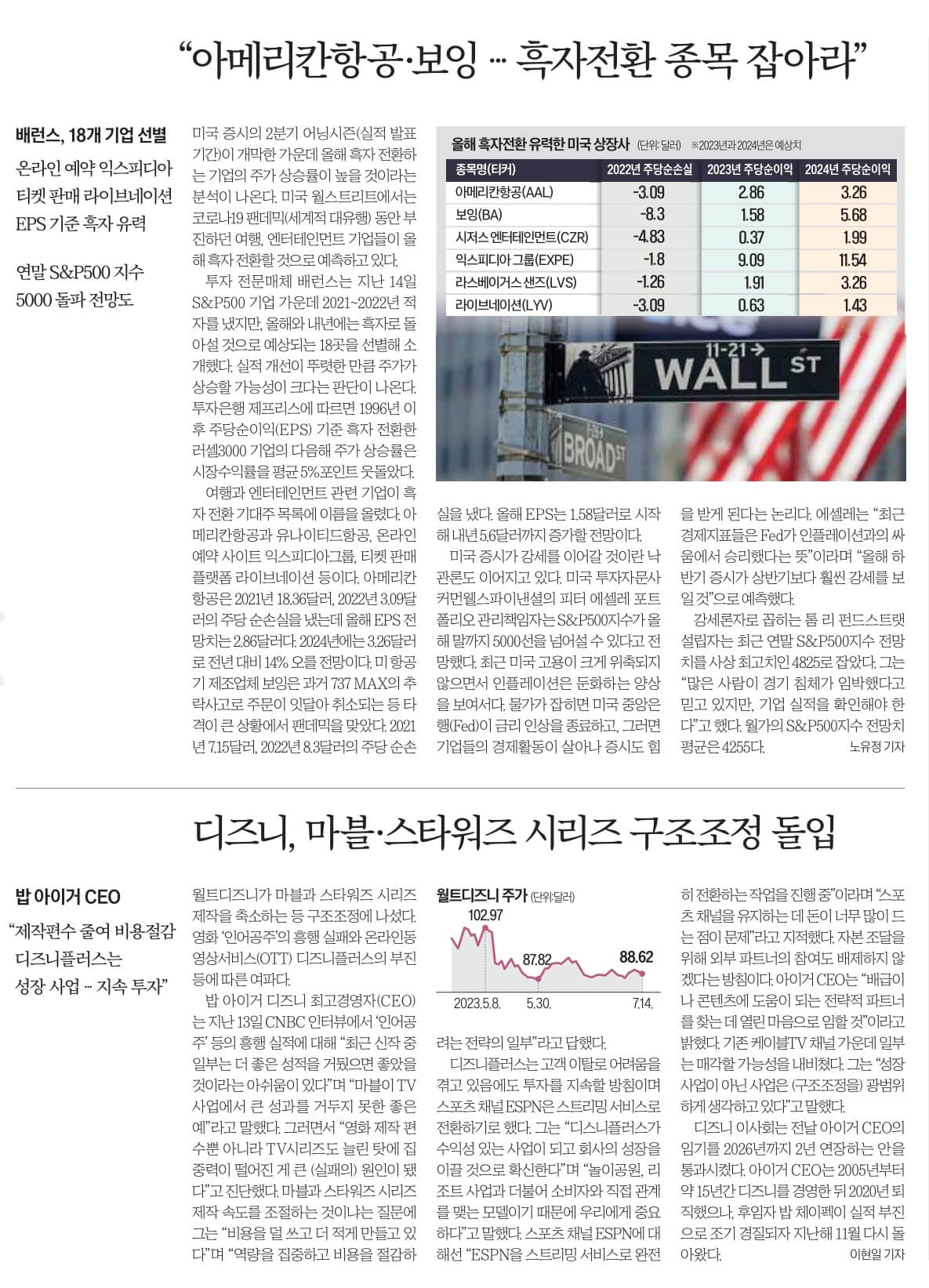 7월 17일 신문스크랩7