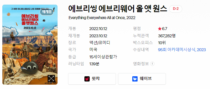 영화 개봉예정작 순위 2023년 10월 둘째주