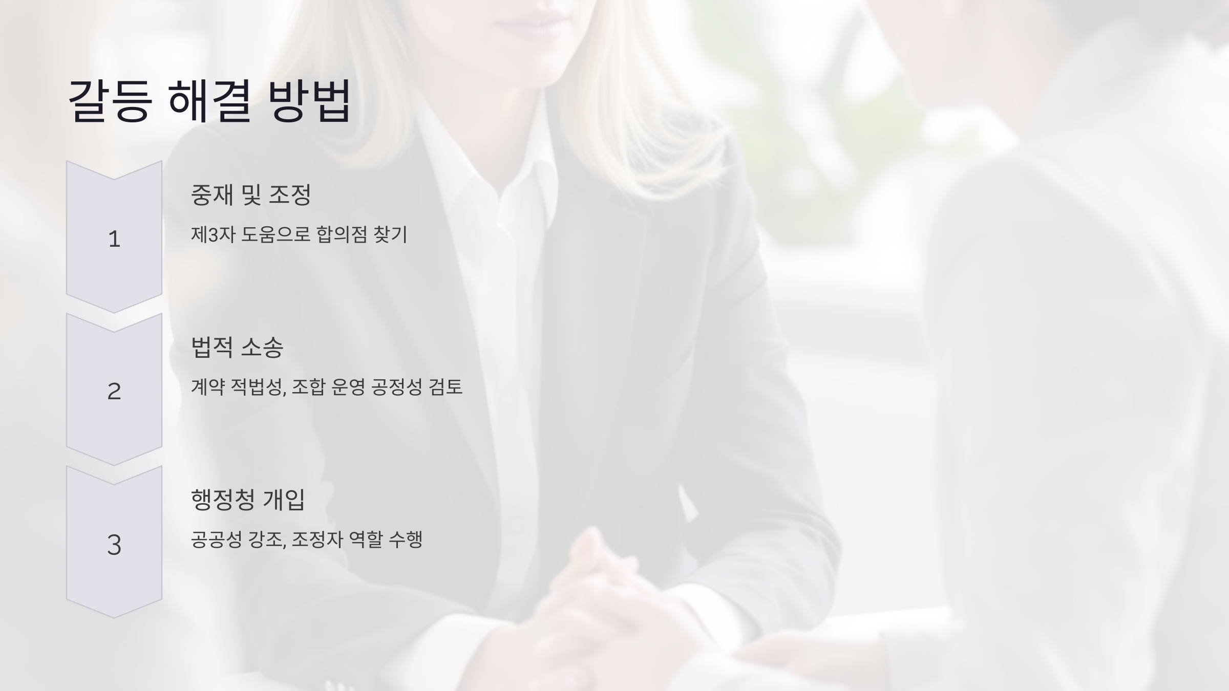재개발 갈등 해결을 위한 법적 방법