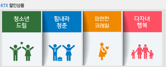 코레일 기차표 예매 방법 가이드