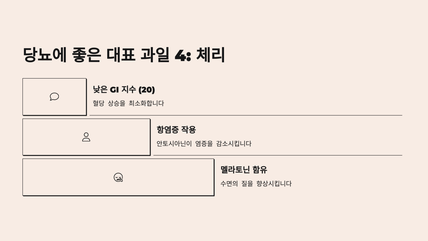 당뇨에 좋은 과일 8