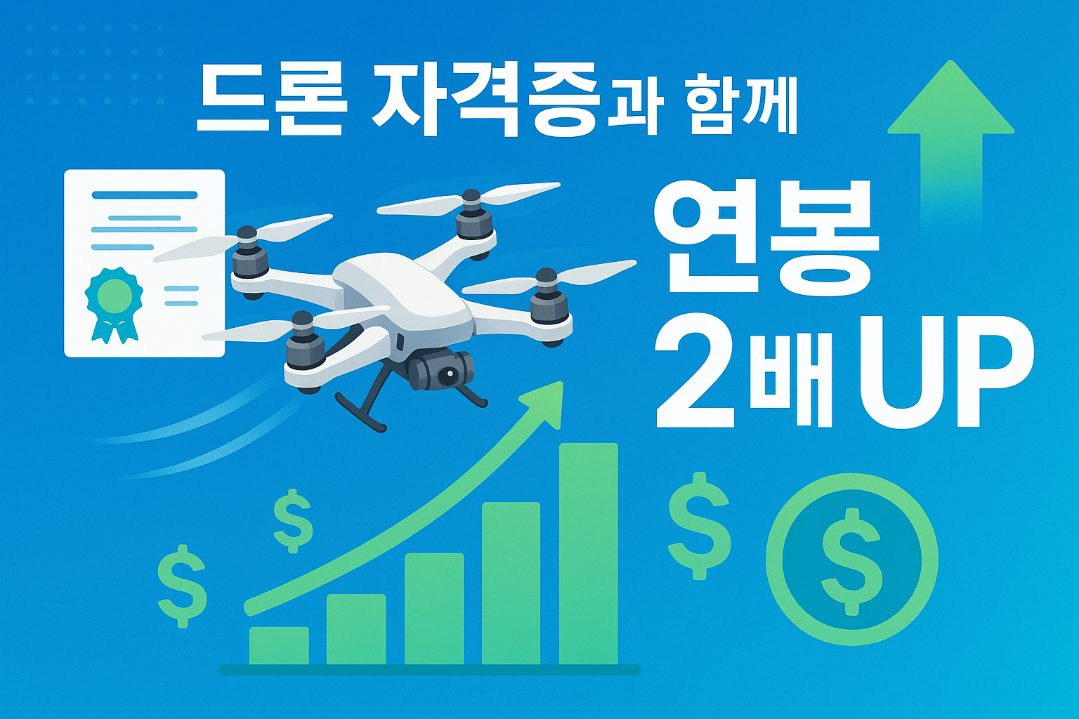 drone-certificate-income-thumbnail