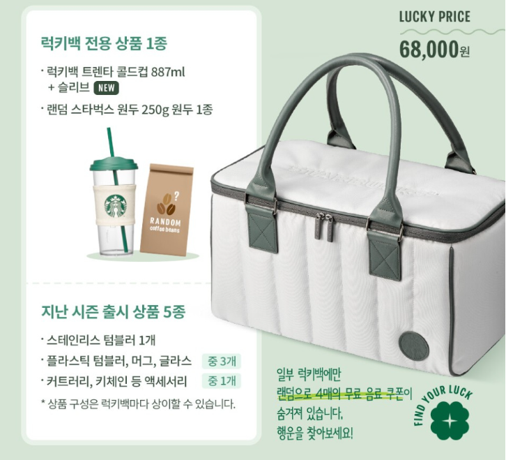 역대-스타벅스-럭키백-실물-가격-변천사-(07년~25년)