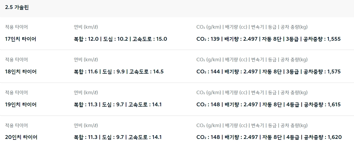 The-new-k8-가격표-연비-제원