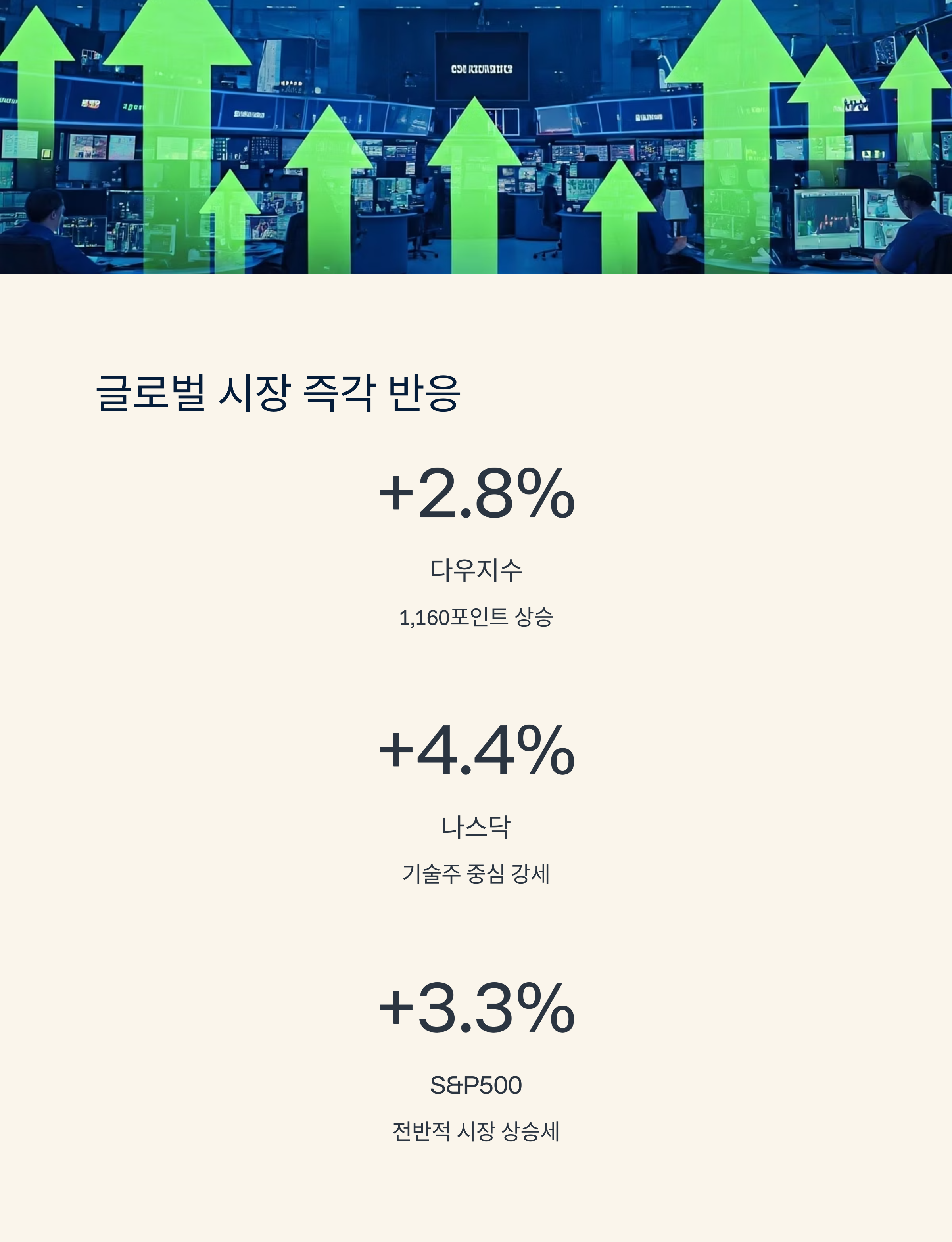 미중 관세전쟁 90일 휴전 합의