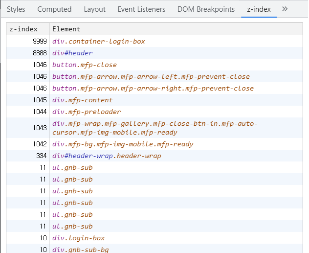 어지럽게-사용된-z-index를-한-눈에-파악하고-대응할-수-있게됩니다.