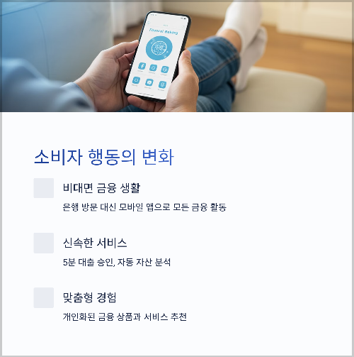 핀테크 스타트업이 이끄는 금융 혁신의 미래