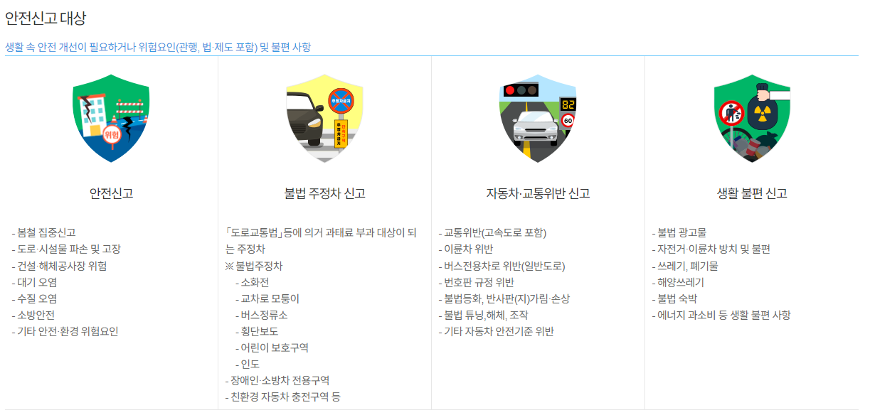 안전신문고 포상금