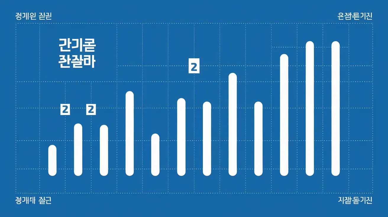 아파트 공용 전기 사용