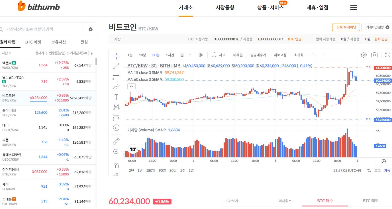 비트코인ETF